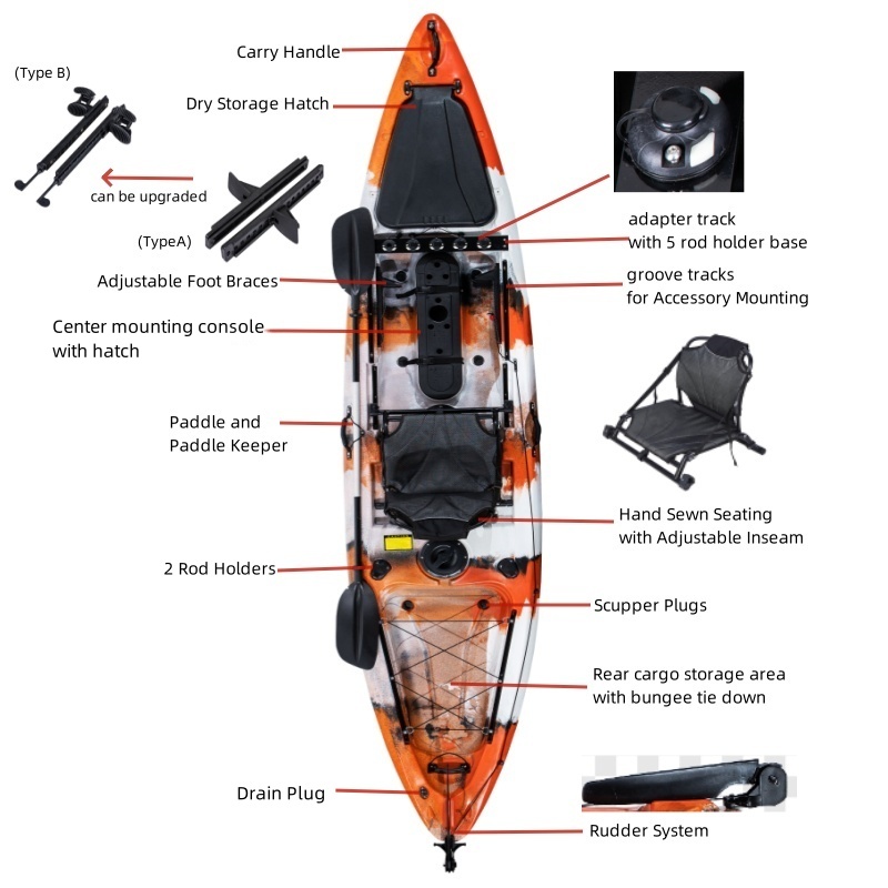 LSF One Person One Seating 13F - Fishing Kayak Sit On Top recensie en prijs