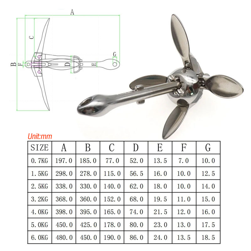 3.2KG/4KG Boat Stainless Steel - Fishing Kayak Anchor recensie en prijs