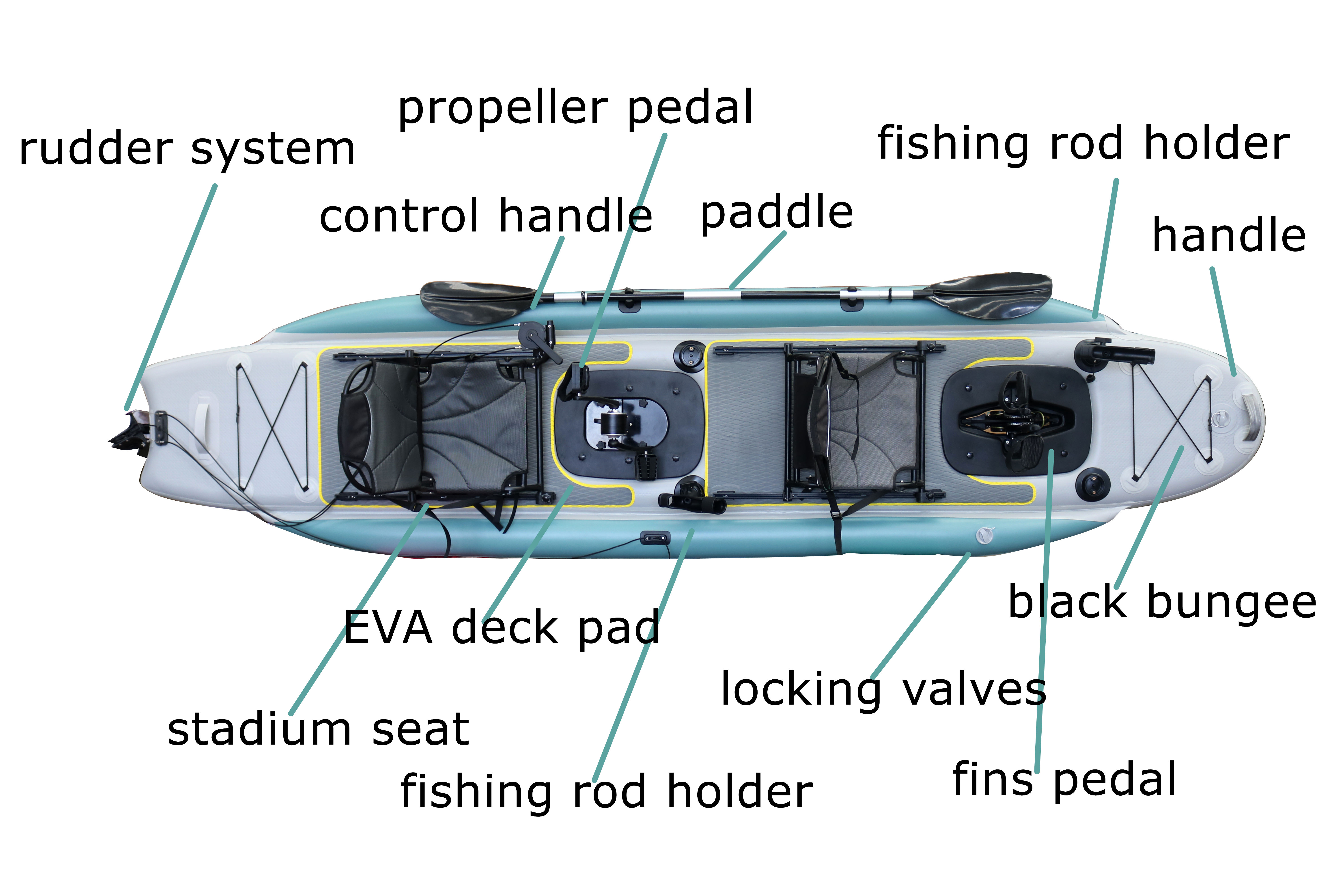 14ft Inflatable Fishing Canoe  - Fishing Kayak Seat recensie en prijs