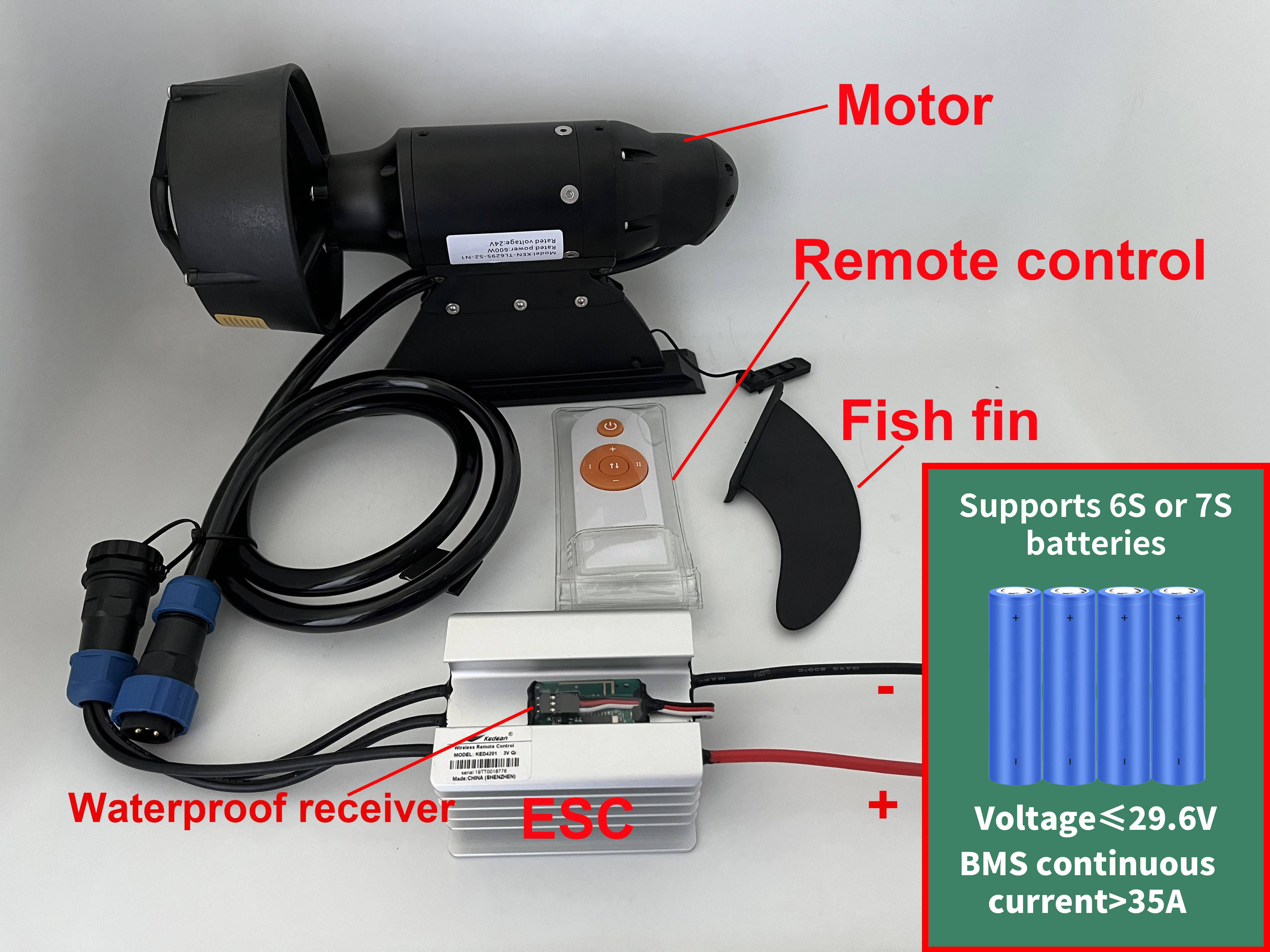 380W 600W Electric Fins Stand  - Fishing Kayak Storage Bag recensie en prijs
