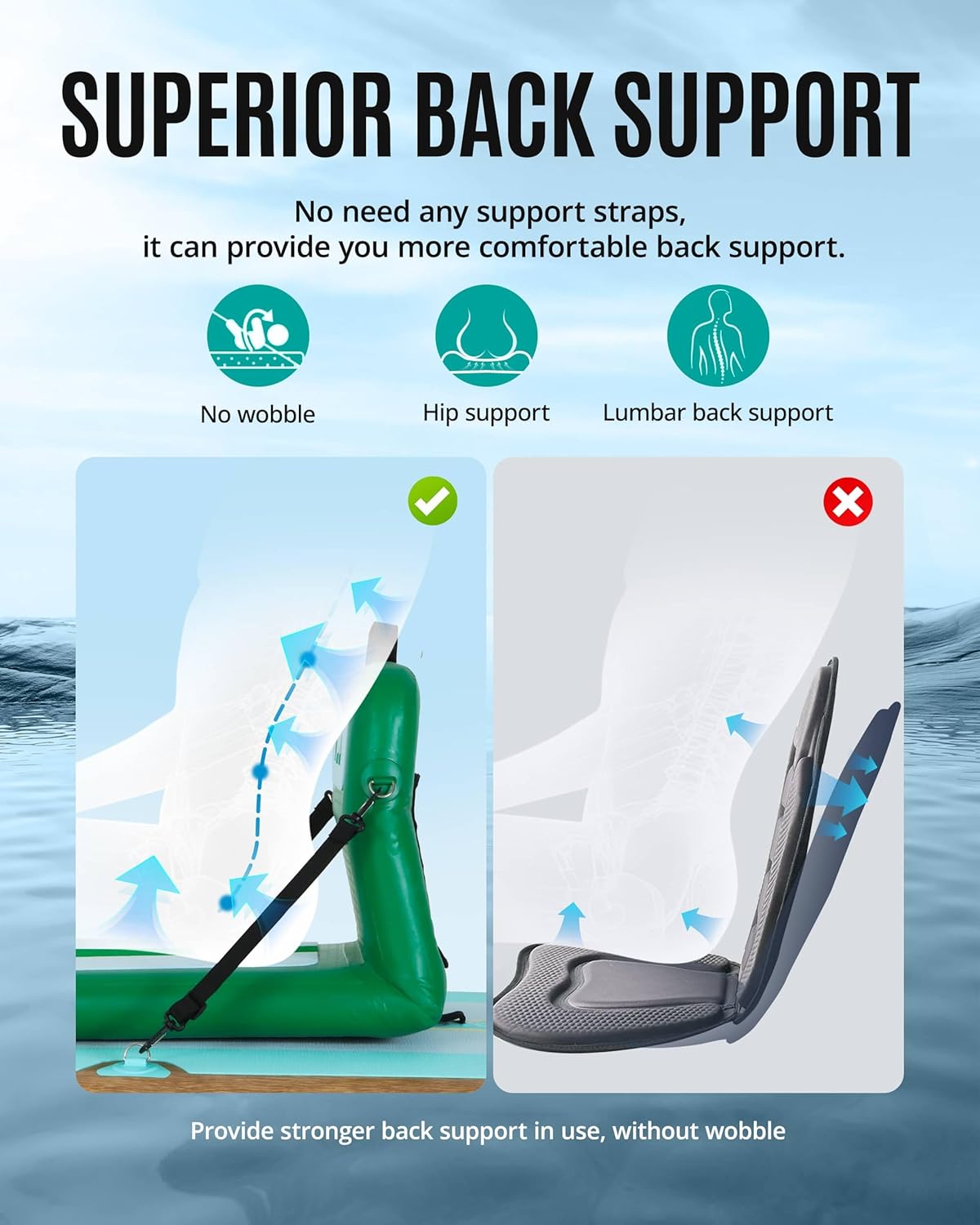 Portable Inflatable Kayak Seat - Fishing Kayak Seat recensie en prijs