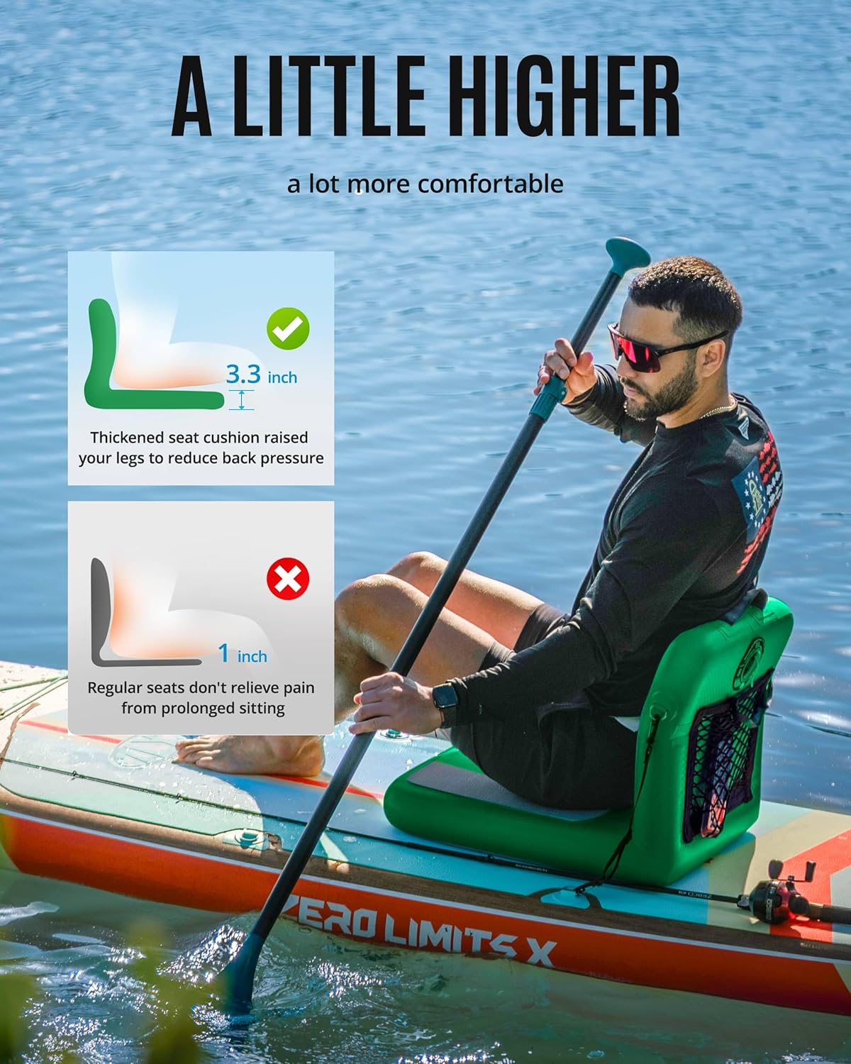 Portable Inflatable Kayak Seat - Fishing Kayak Seat recensie en prijs