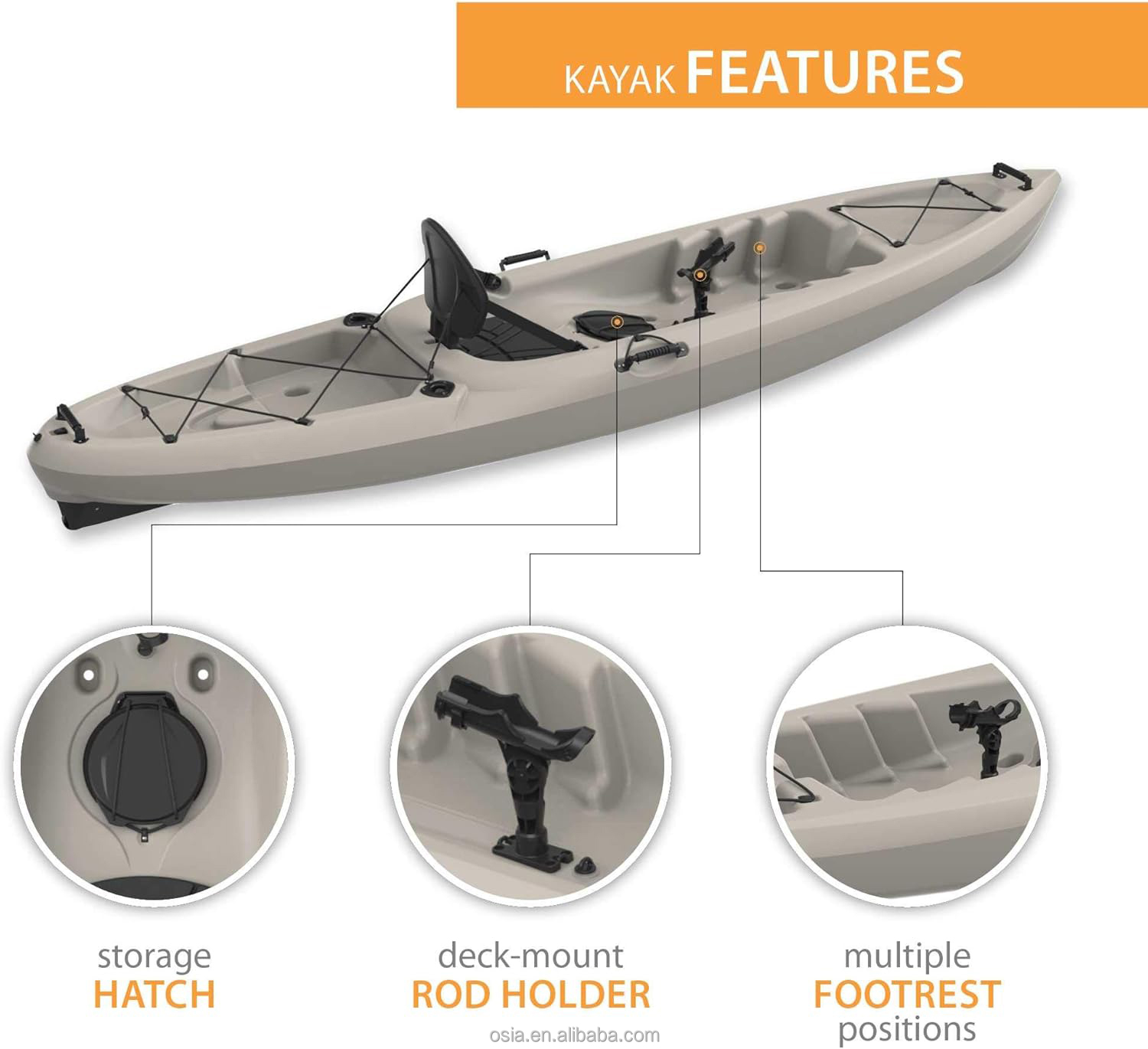 Outdoors Hard Plastic Fishing  - Fishing Kayak Sit In recensie en prijs