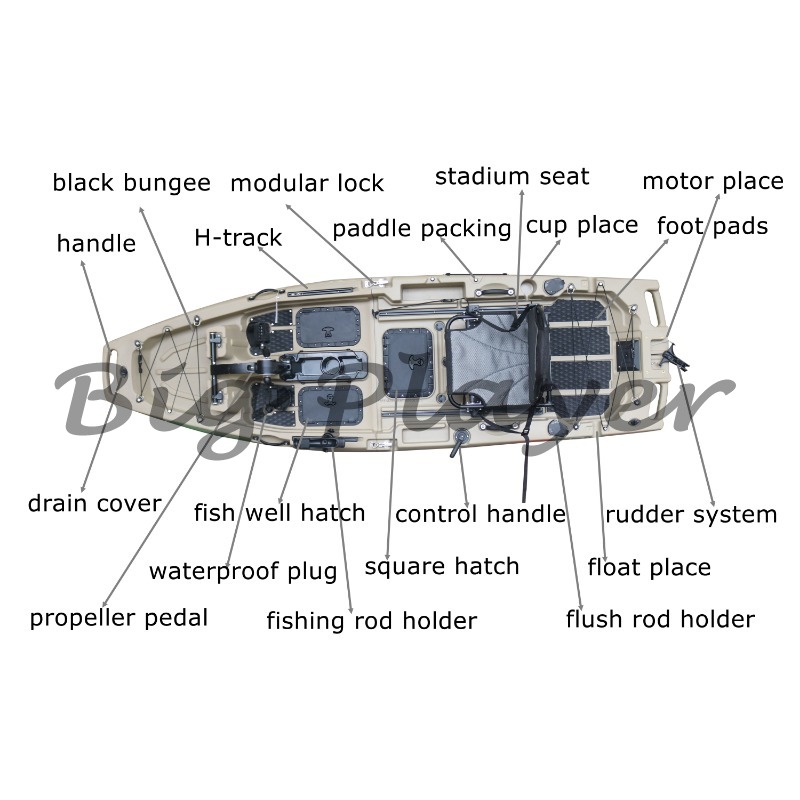 2025 New modular kayak 9.5 fee - Fishing Kayak Pedal Drive recensie en prijs